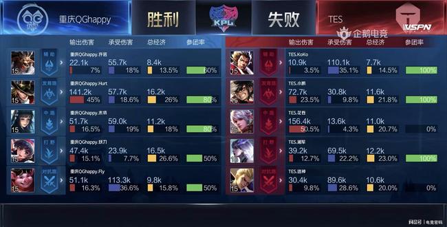 据维度与实
