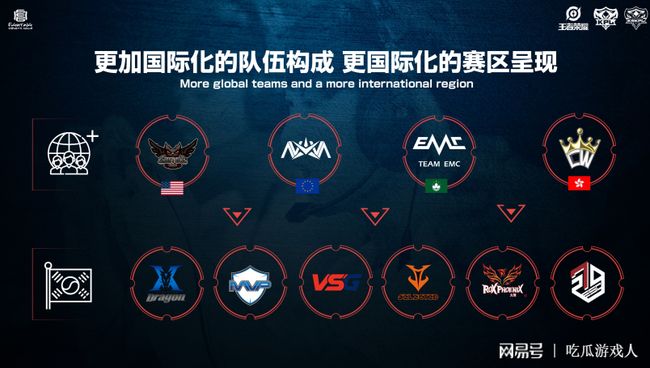 冠奠定基础